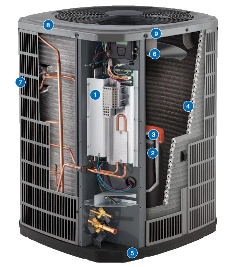 Emergency Air Conditioner Services